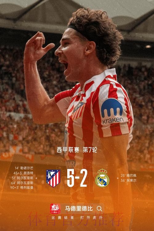 皇马21场不败遭终结 马竞复西超杯遭淘汰之仇 皇马21场不败遭终结 马竞复西超杯遭淘汰之仇